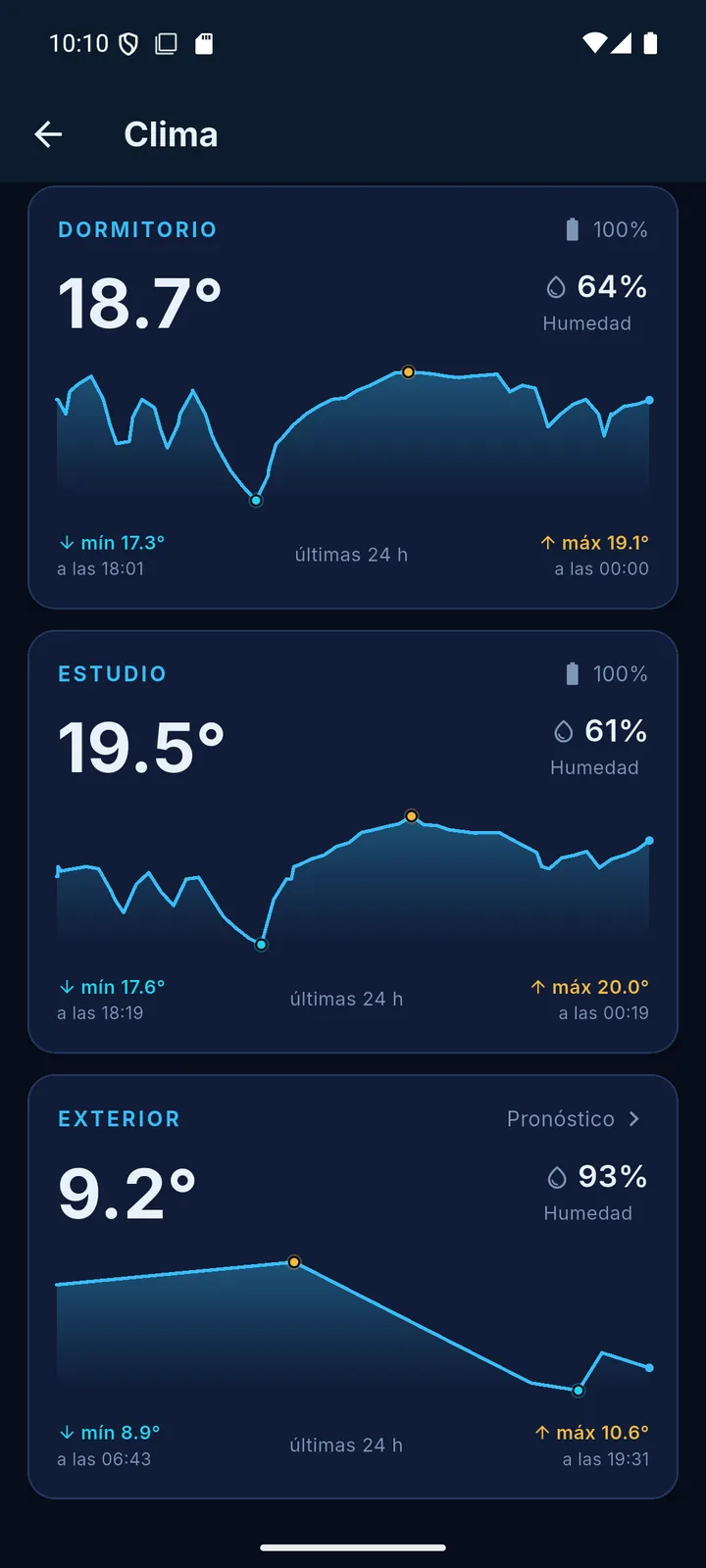 FaroHub Mobile climate screen